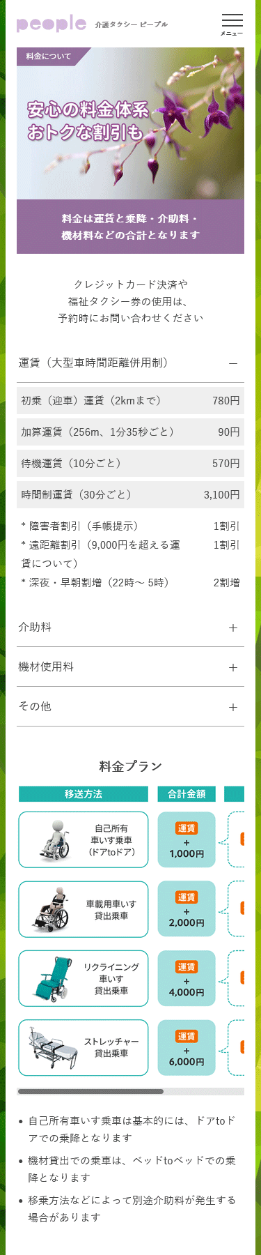 スマートフォン表示イメージ
